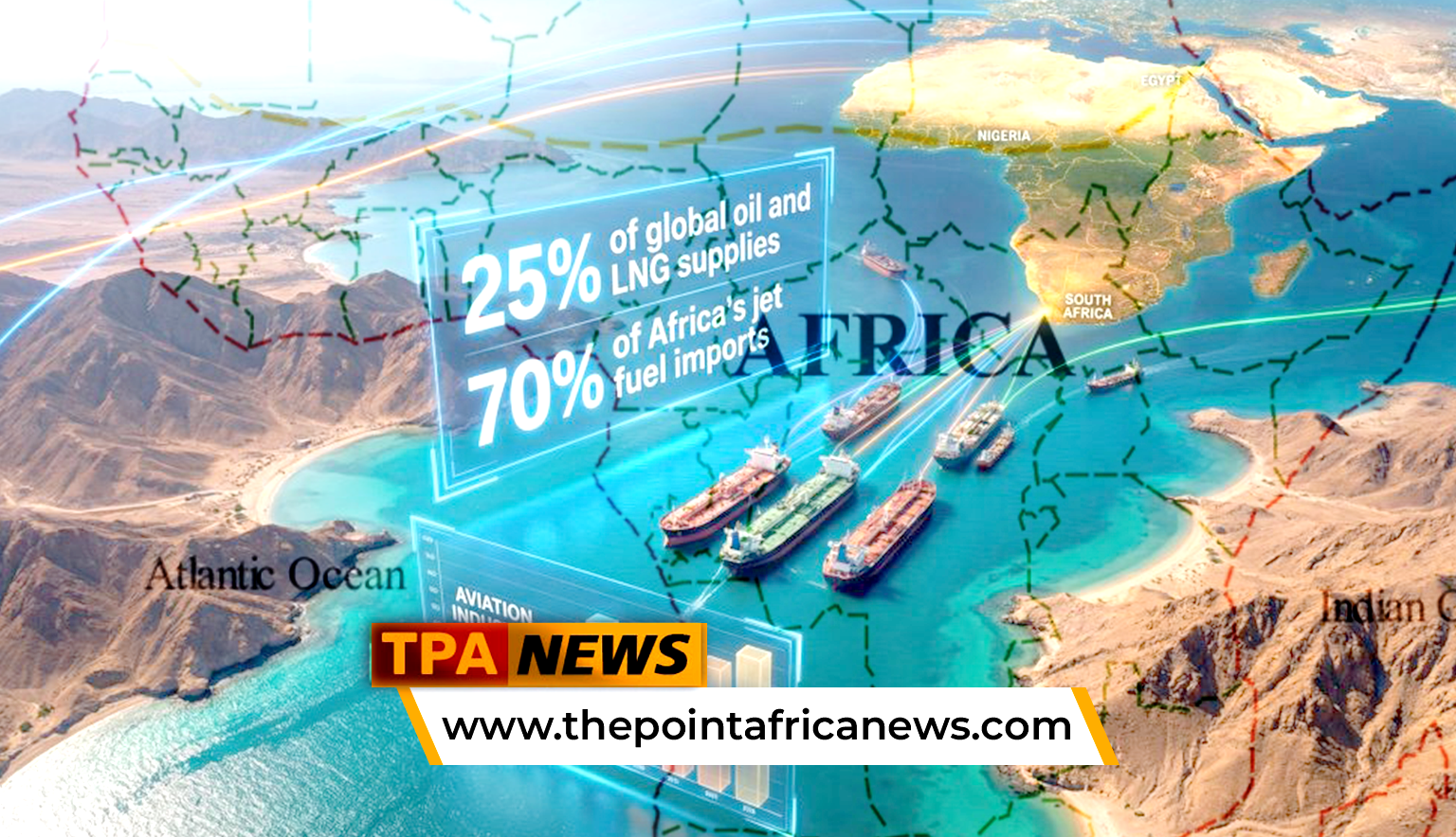 From Power Cuts to Fuel Price Surges: Africa’s Gulf Fuel Dependence Exposes Economic Fragility